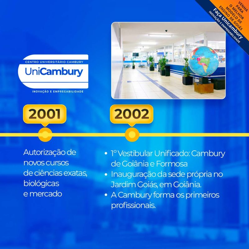 03-História-Cambury-Carrossel